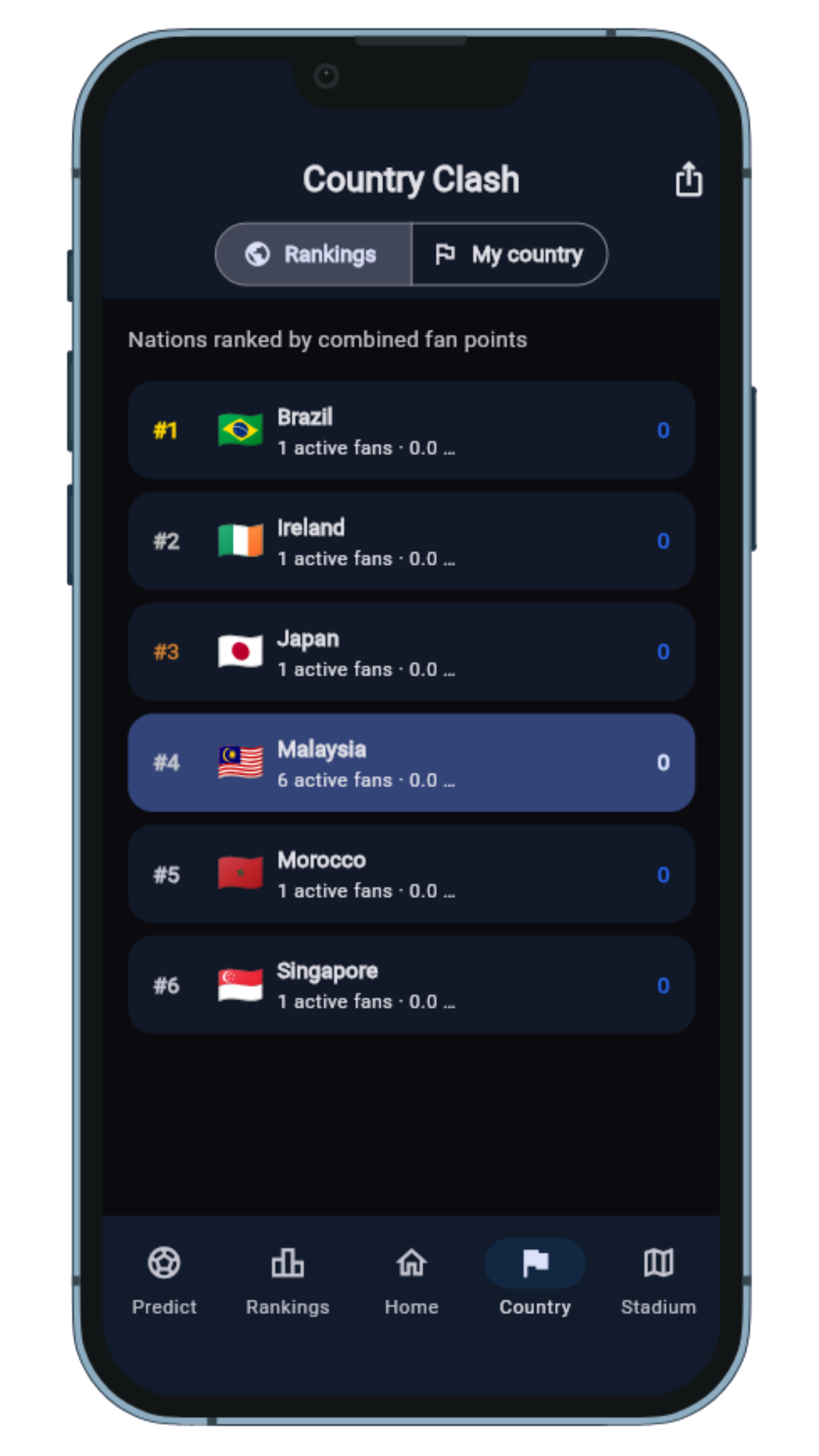 GoalClash Country Clash nation rankings